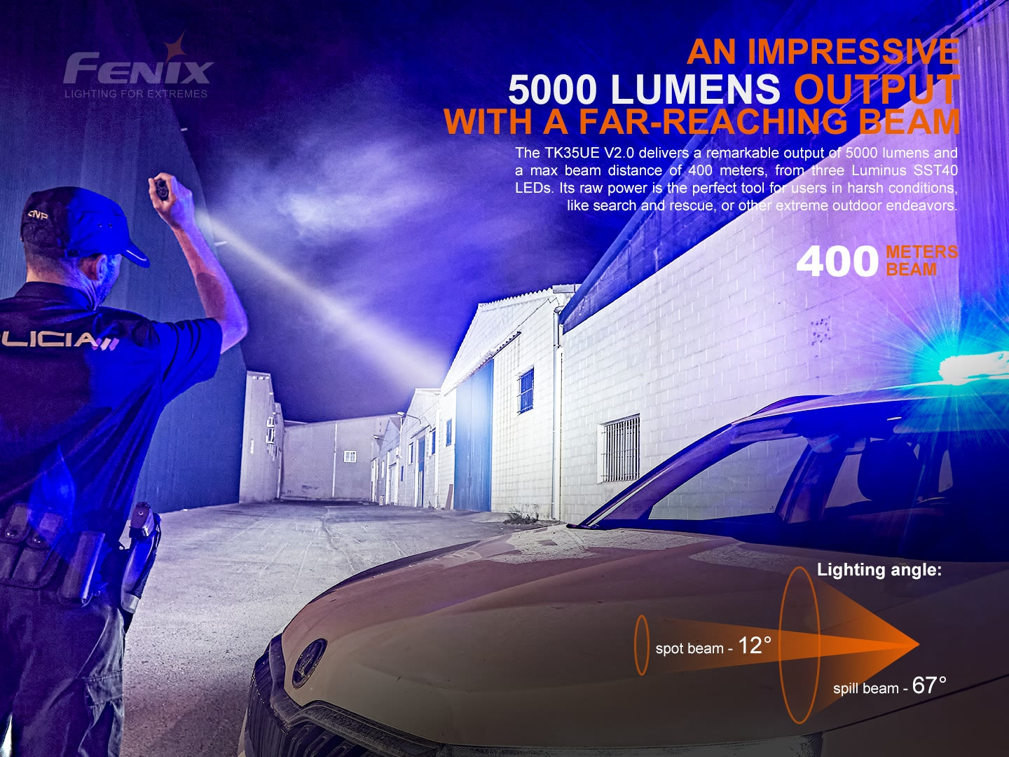 Fenix LED Torch - TK35UE V.2