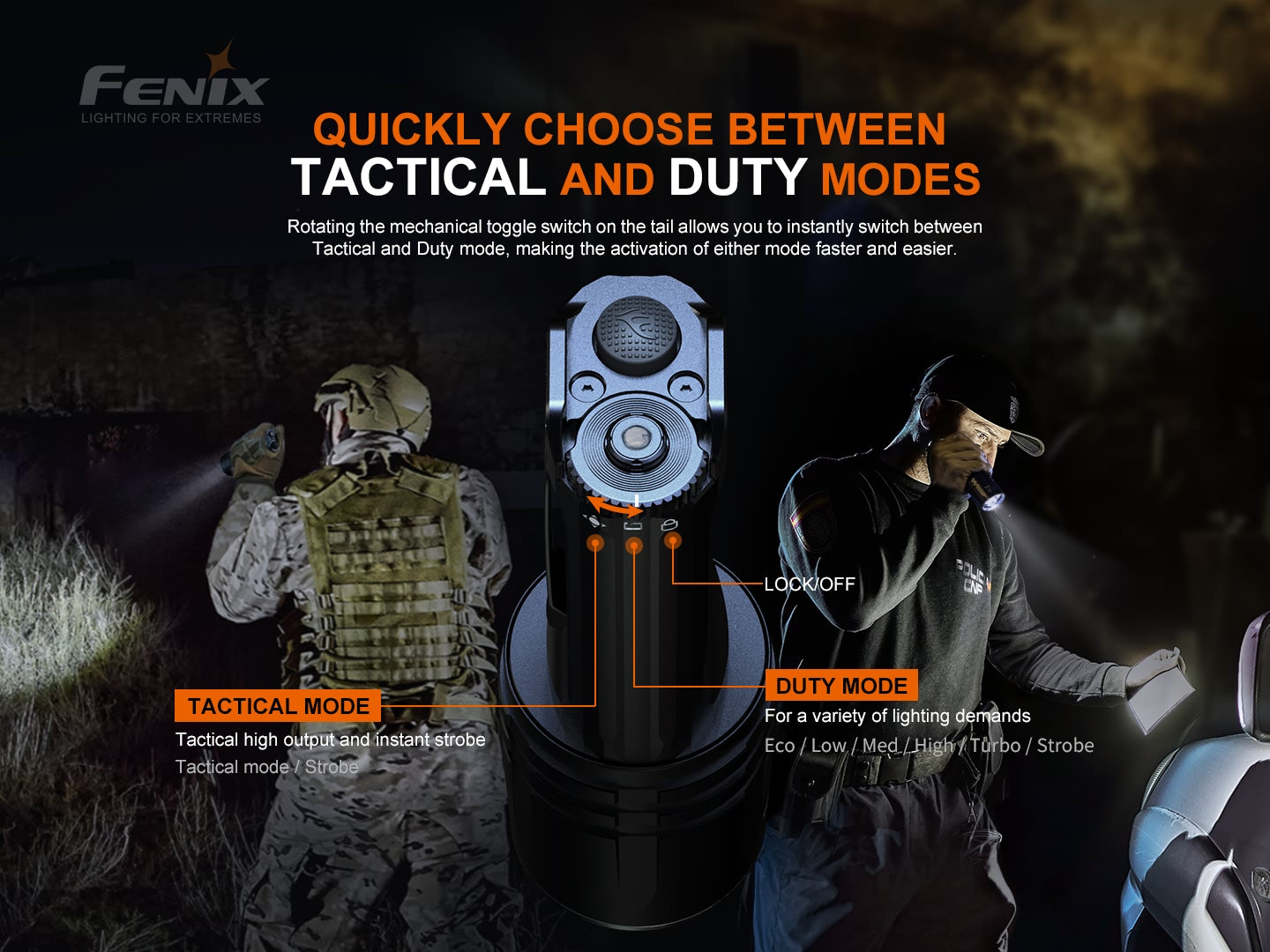 Fenix LED Torch - TK35UE V.2