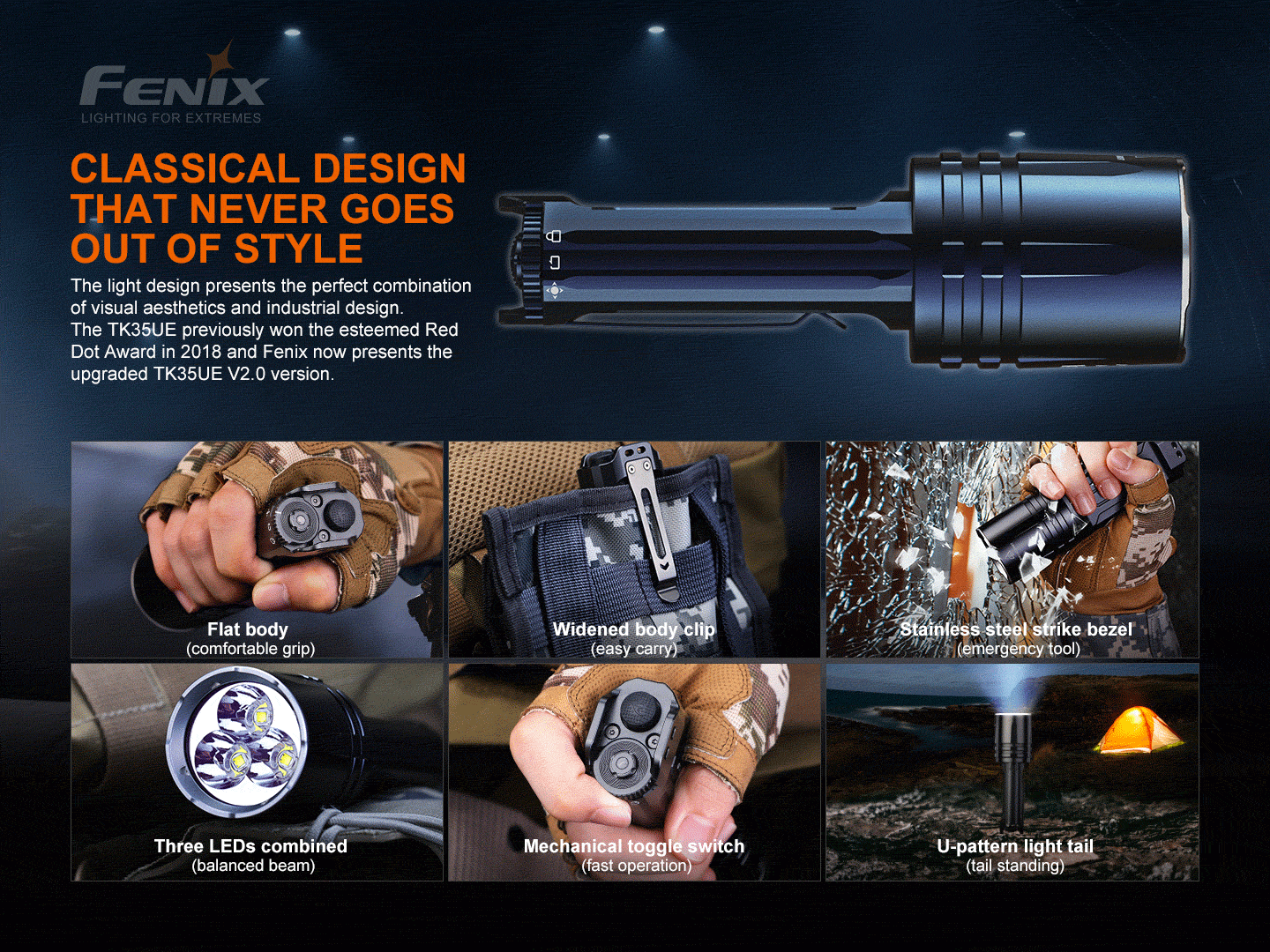 Fenix LED Torch - TK35UE V.2