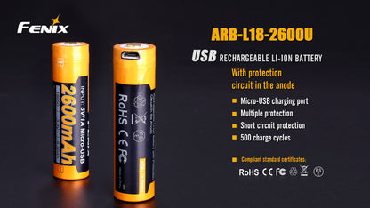 Fenix ARB-L18 Battery (Variants)