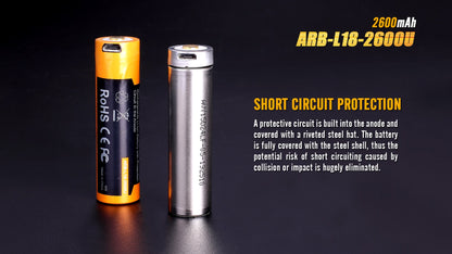 Fenix ARB-L18 Battery (Variants)