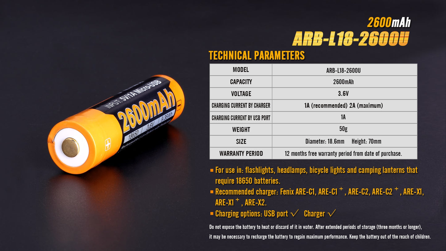 Fenix ARB-L18 Battery (Variants)