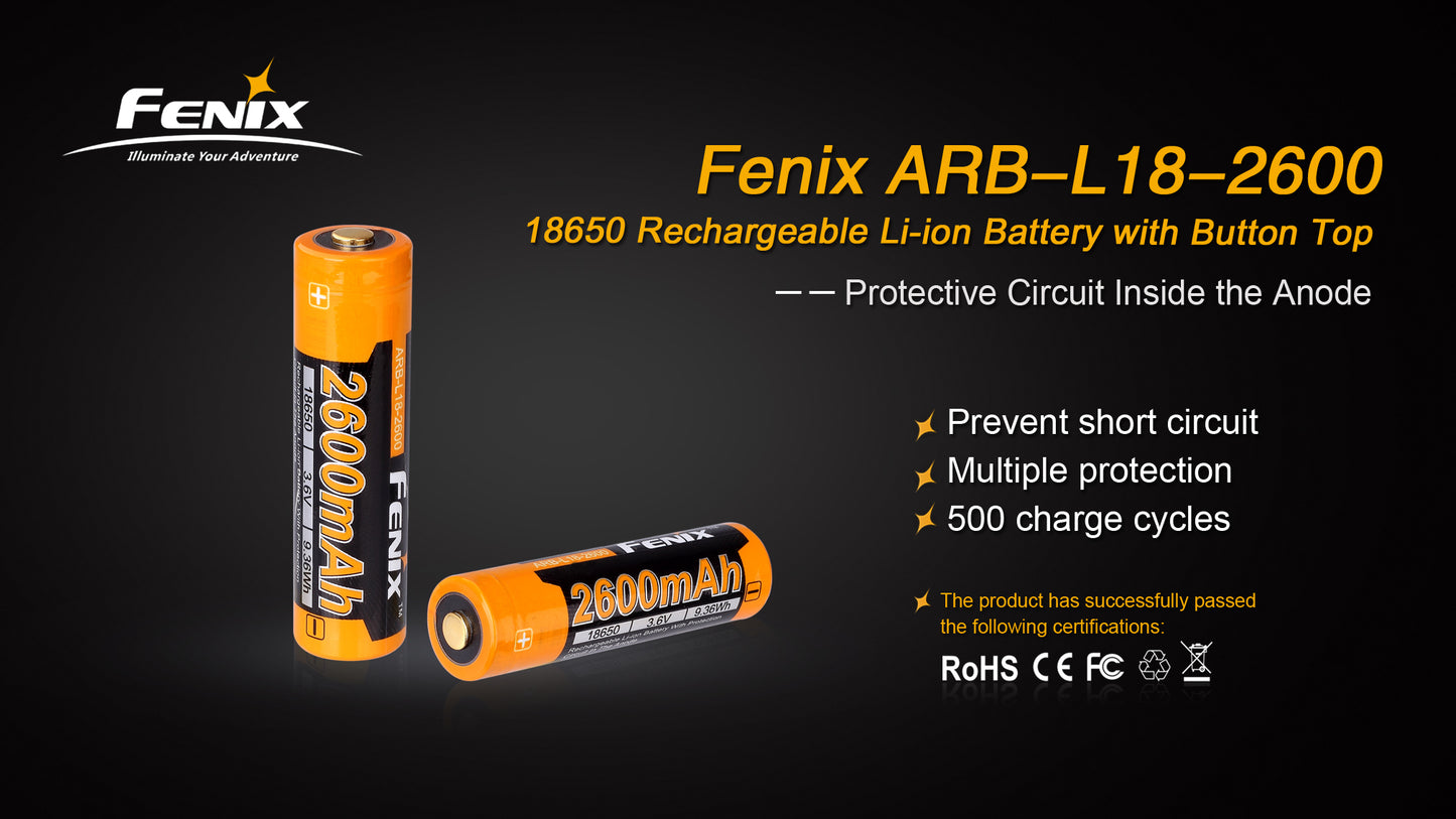 Fenix ARB-L18 Battery (Variants)