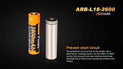 Fenix ARB-L18 Battery (Variants)