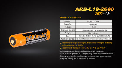 Fenix ARB-L18 Battery (Variants)