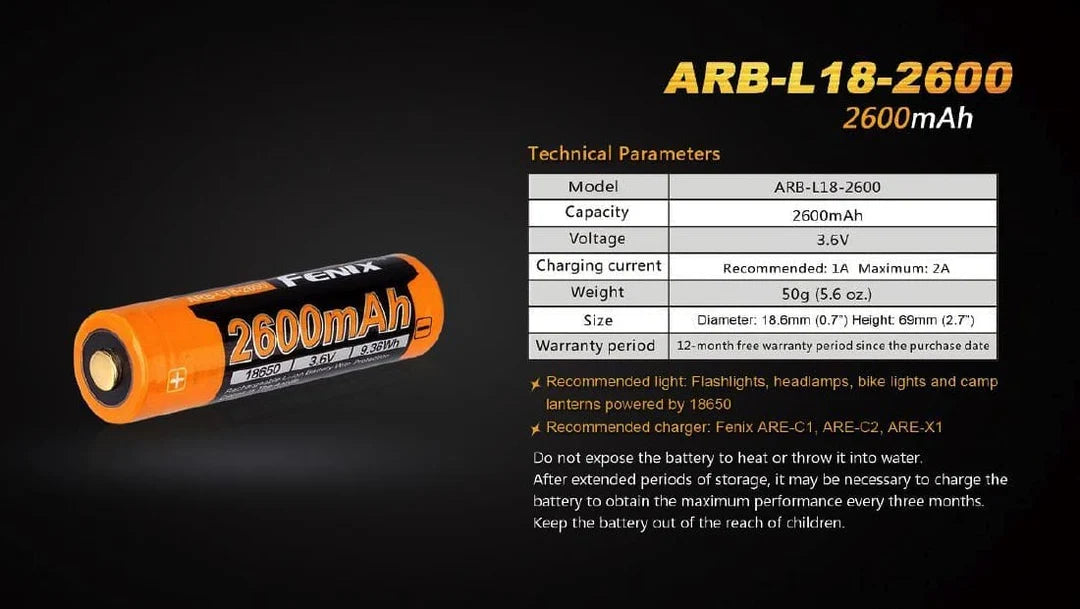 Fenix ARB-L18 Battery (2600mAh Variants)