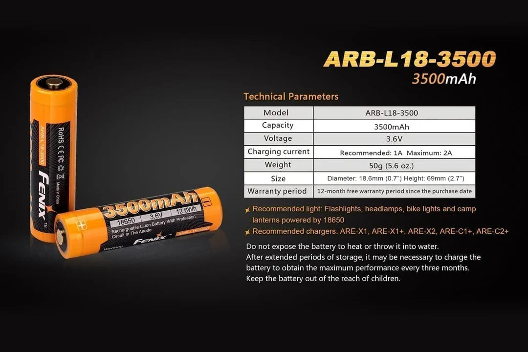 Fenix ARB-L18 Battery (3500mAh Variants)
