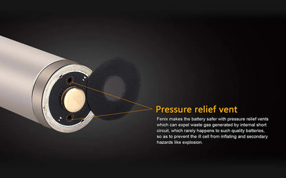 Fenix ARB-L18 Battery (3500mAh Variants)