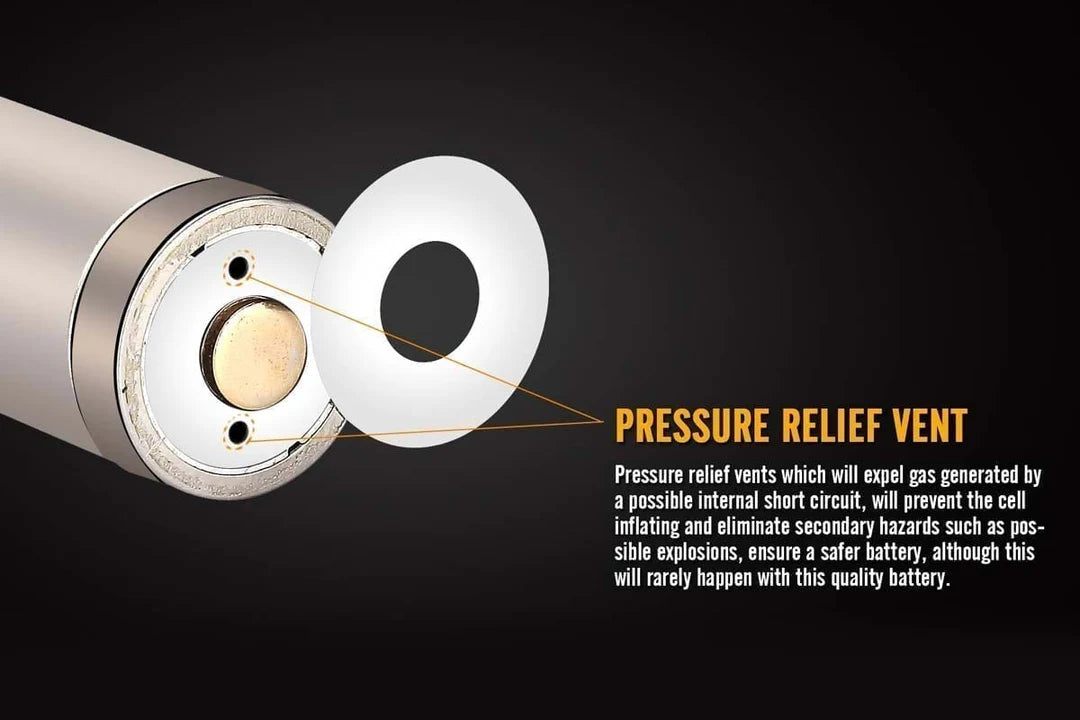 Fenix ARB-L18 Battery (3500mAh Variants)