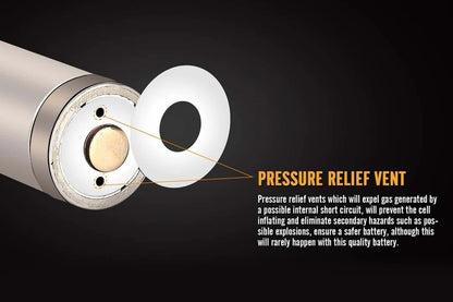 Fenix ARB-L18 Battery (3500mAh Variants)