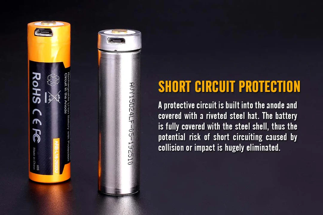 Fenix ARB-L18 Battery (3500mAh Variants)