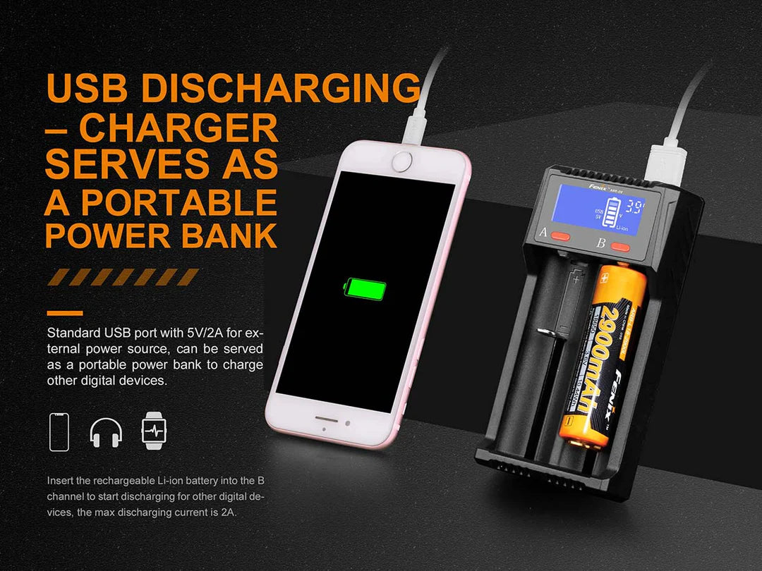 Fenix ARE-D2 Charger