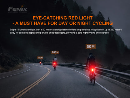 Fenix LED Bike Light - BC05R V.2