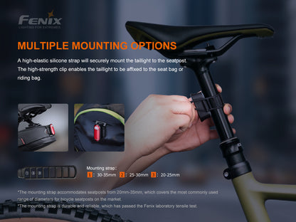 Fenix LED Bike Light - BC05R V.2