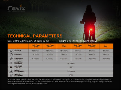 Fenix LED Bike Light - BC05R V.2