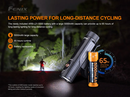 Fenix LED Bike Light - BC26R