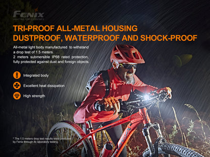 Fenix LED Bike Light - BC26R