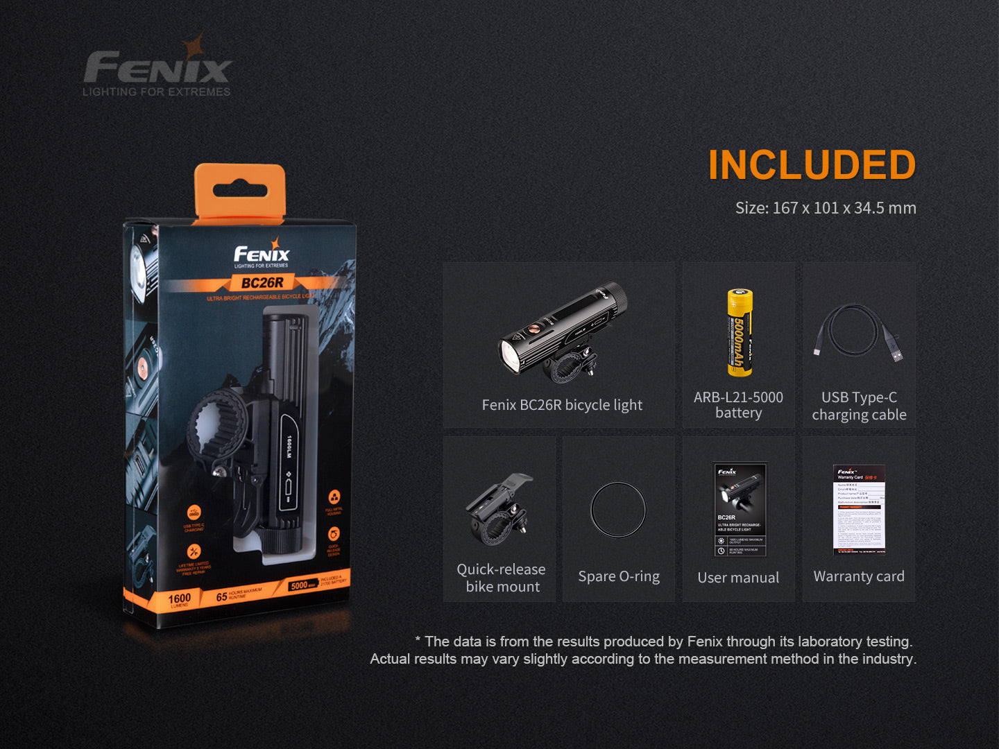 Fenix LED Bike Light - BC26R