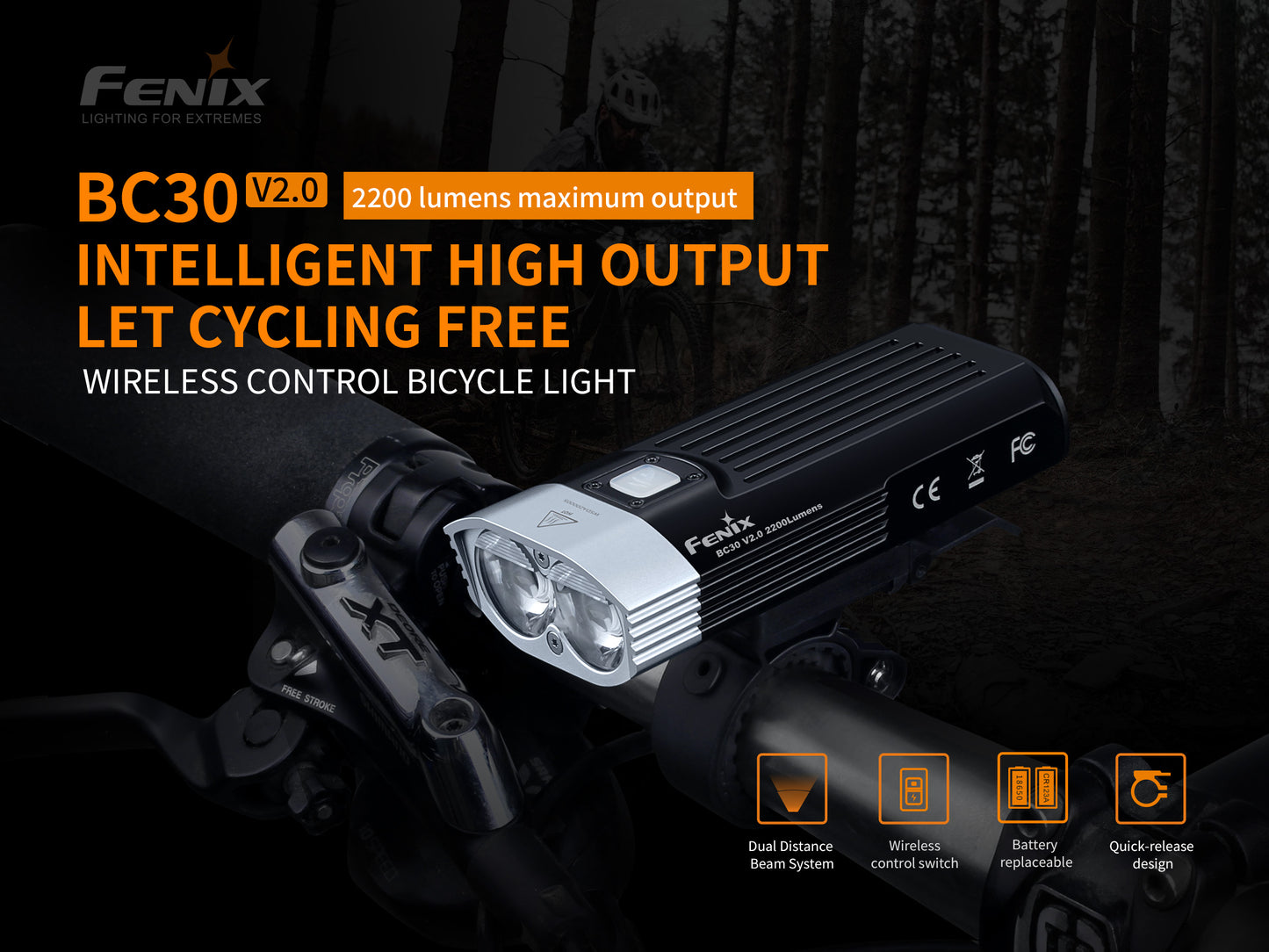 Fenix LED Bike Light - BC30 V.2