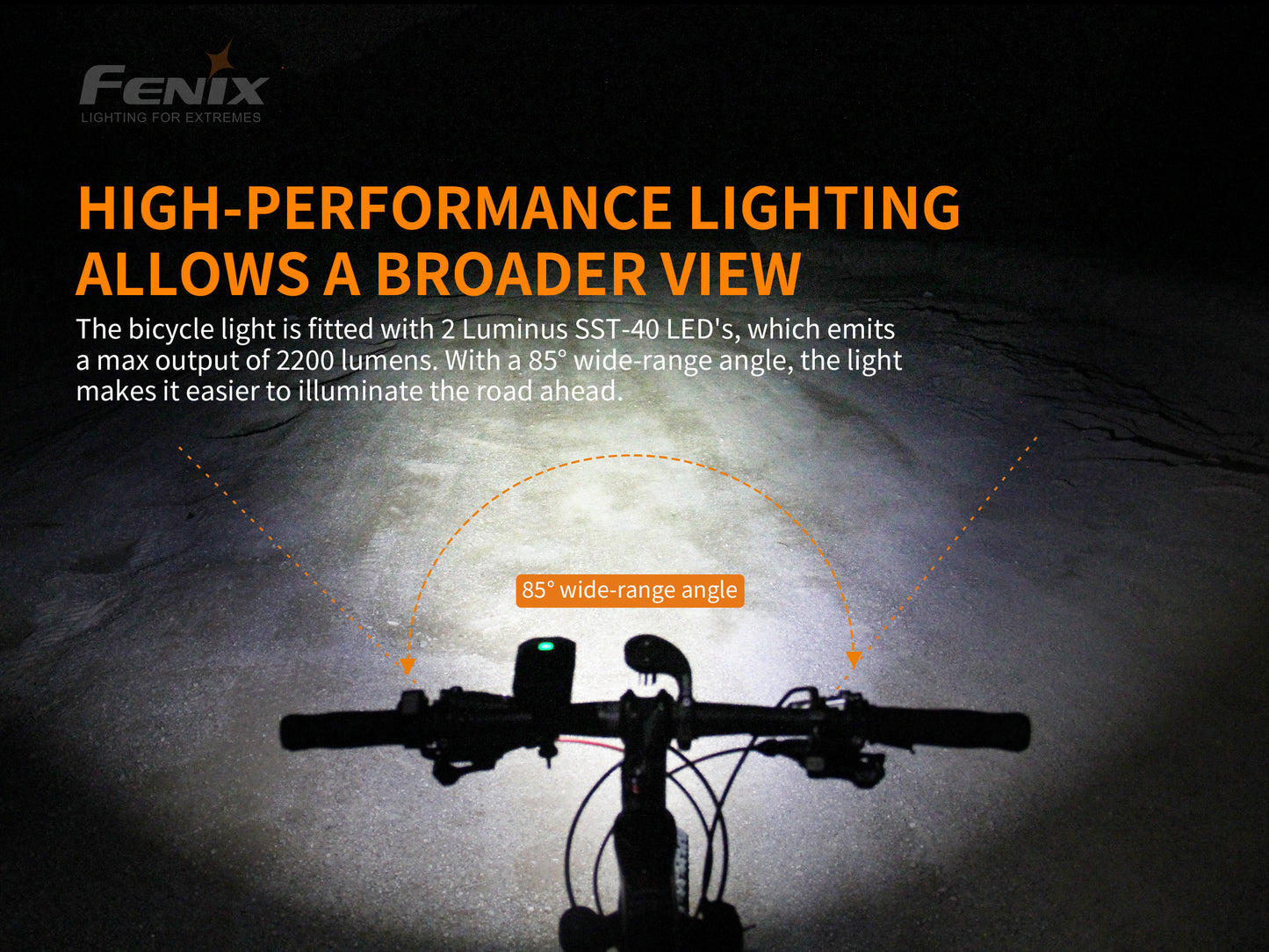 Fenix LED Bike Light - BC30 V.2