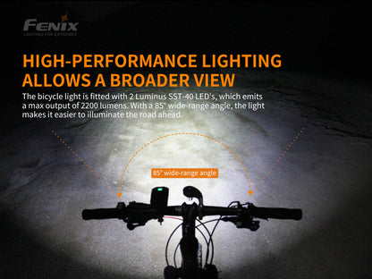 Fenix LED Bike Light - BC30 V.2