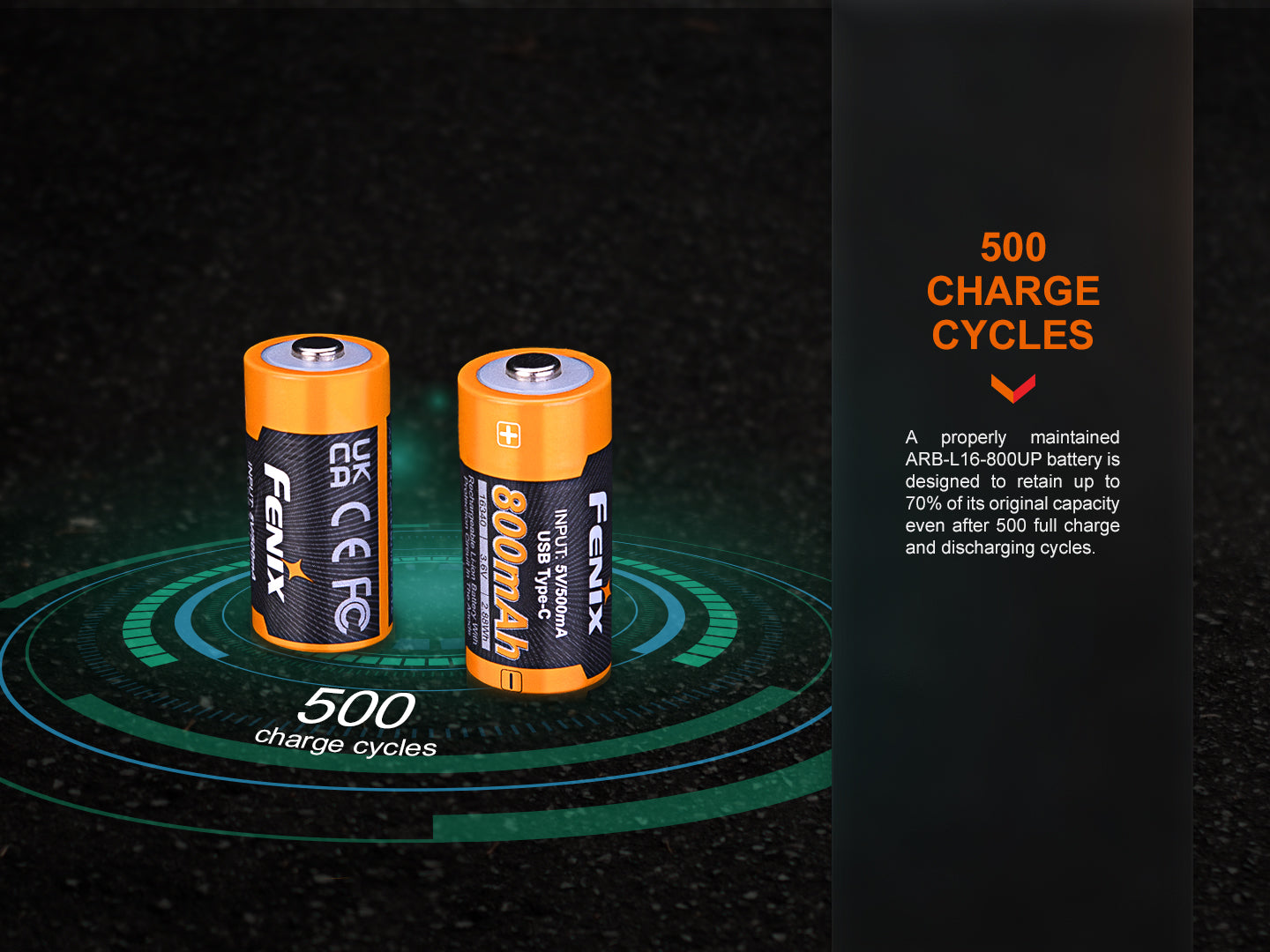 Fenix ARB-L16-800UP (800mAh Battery)