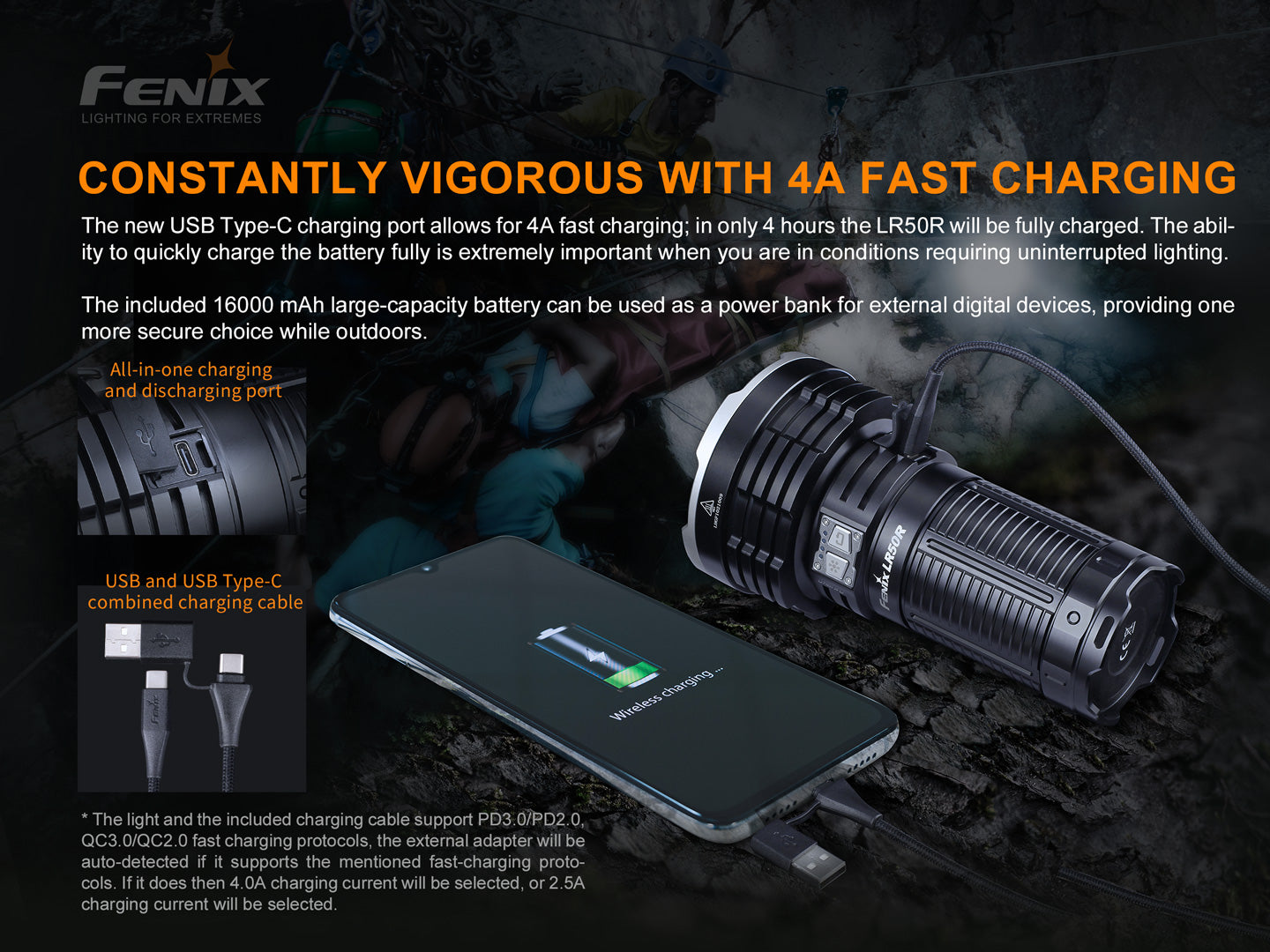 Fenix LED Torch - LR50R