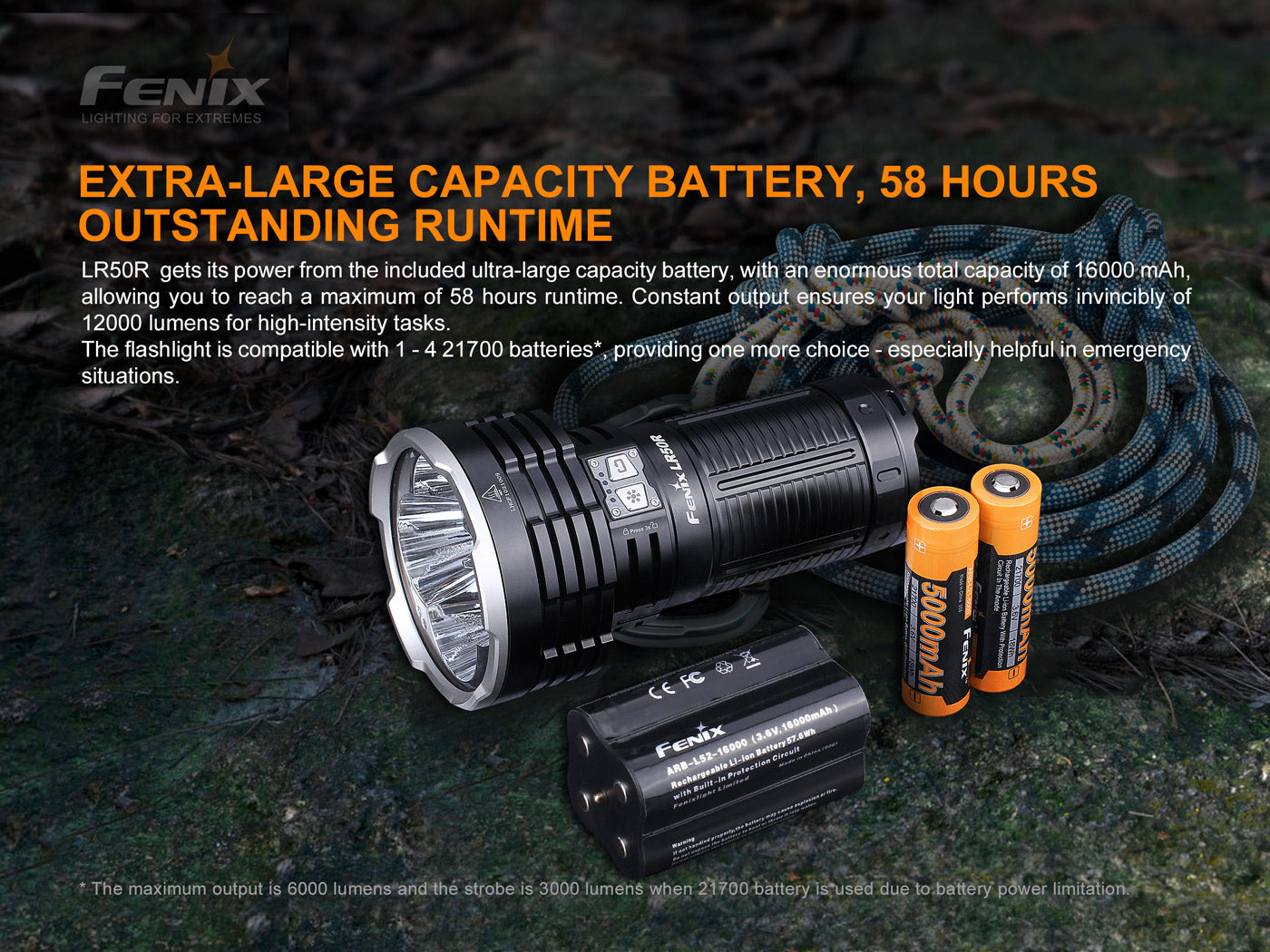 Fenix LED Torch - LR50R