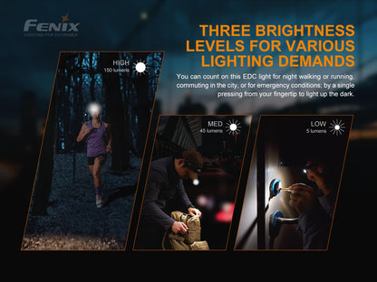 Fenix LED Torch - MINI-LITE