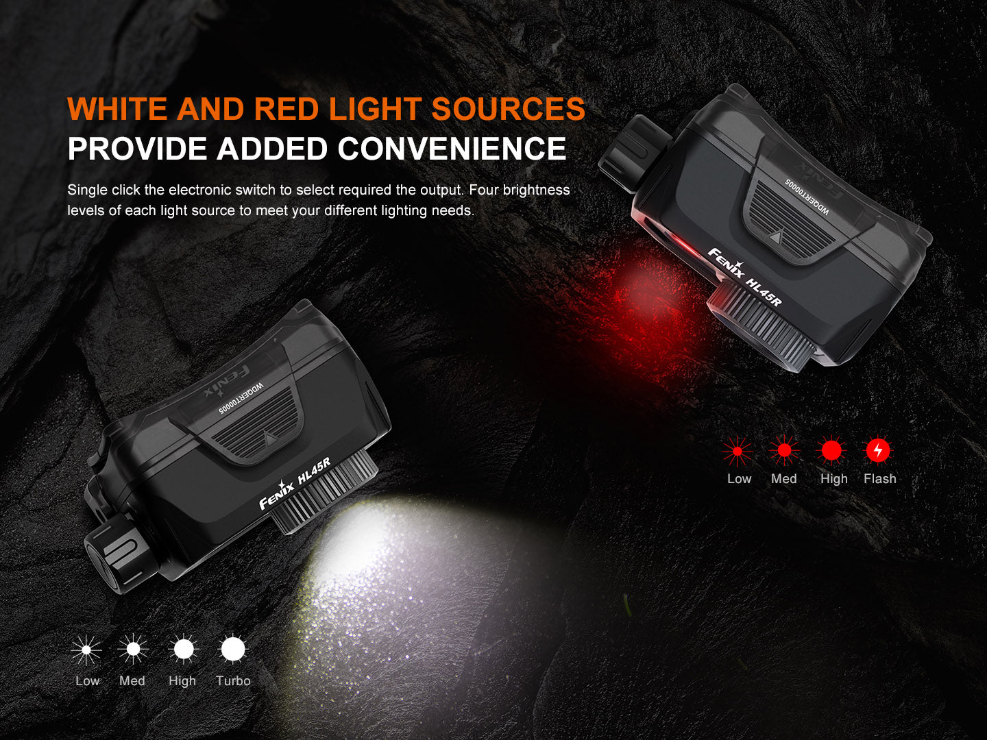 Fenix LED Headlamp - HL45