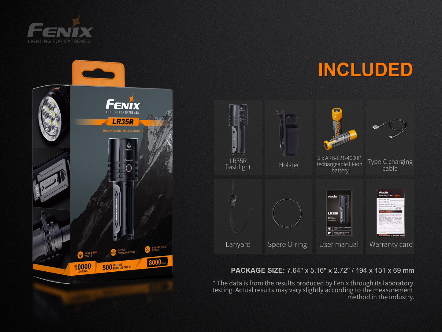 Fenix LED Torch - LR35R