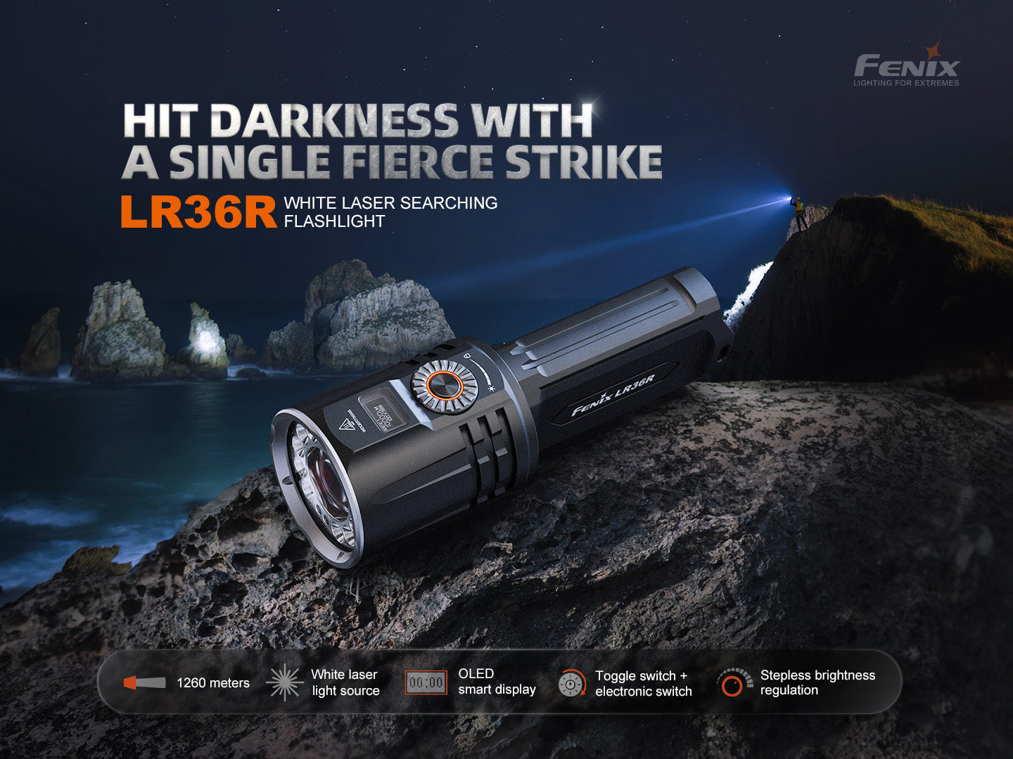 Fenix LED Torch - LR36R