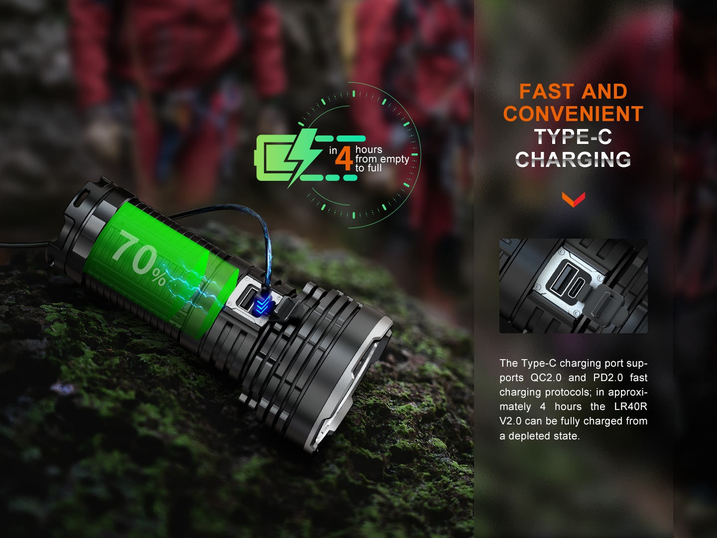 Fenix LED Torch - LR40R V.2