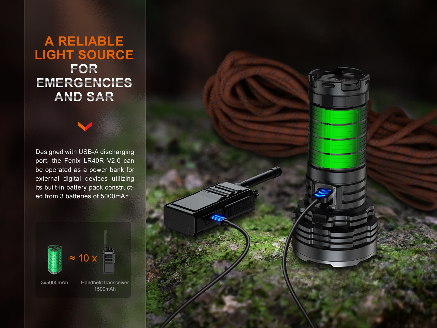 Fenix LED Torch - LR40R V.2