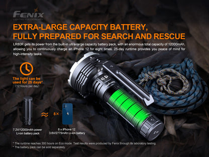 Fenix LED Torch - LR80R (with UK Plug)