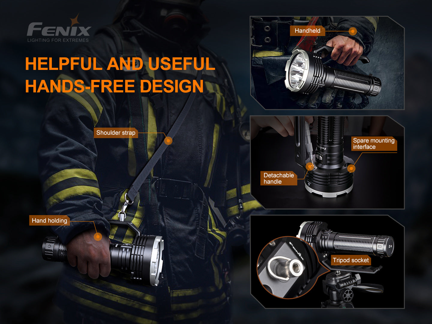 Fenix LED Torch - LR80R (with UK Plug)