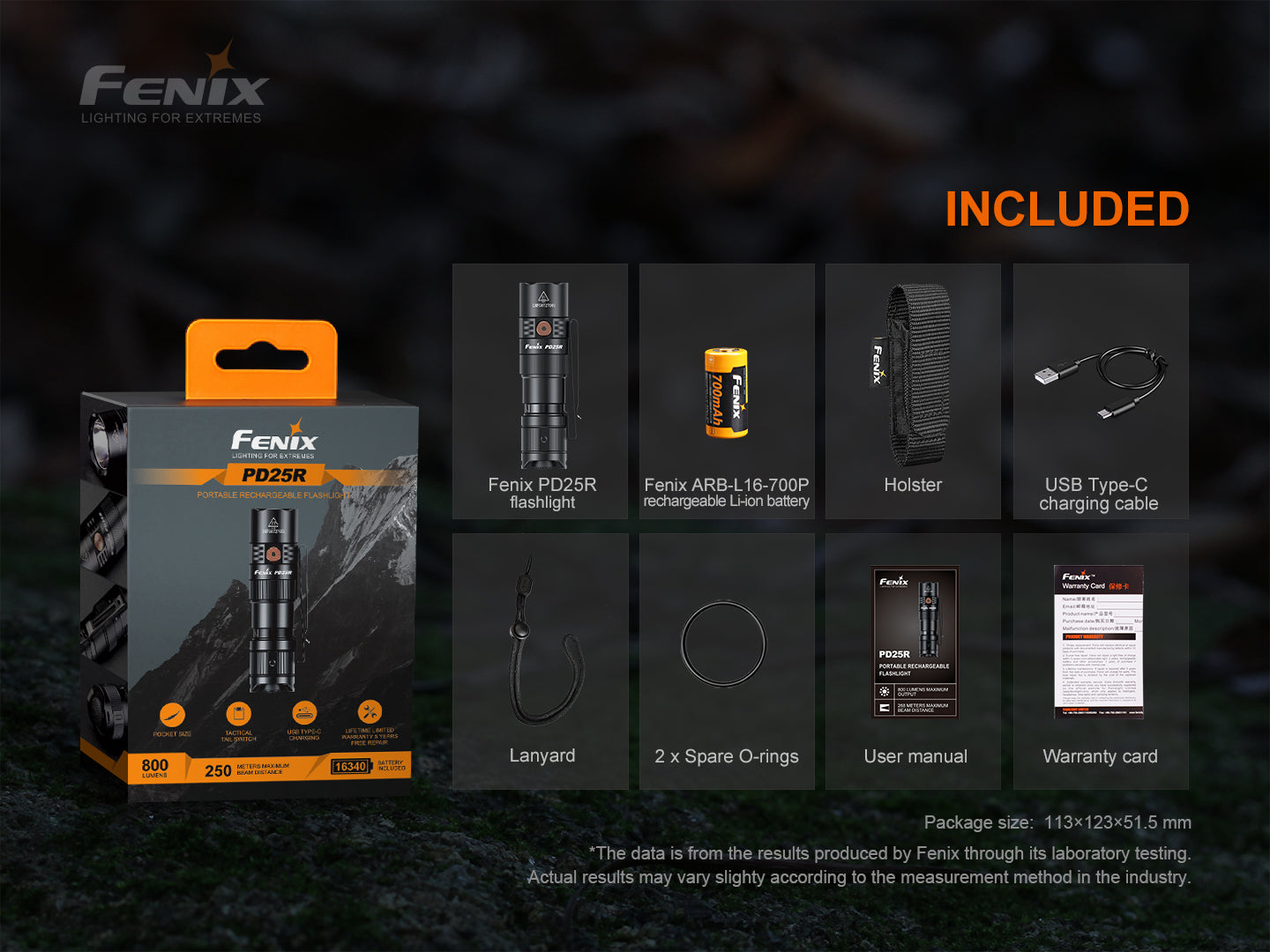 Fenix LED Torch - PD25R