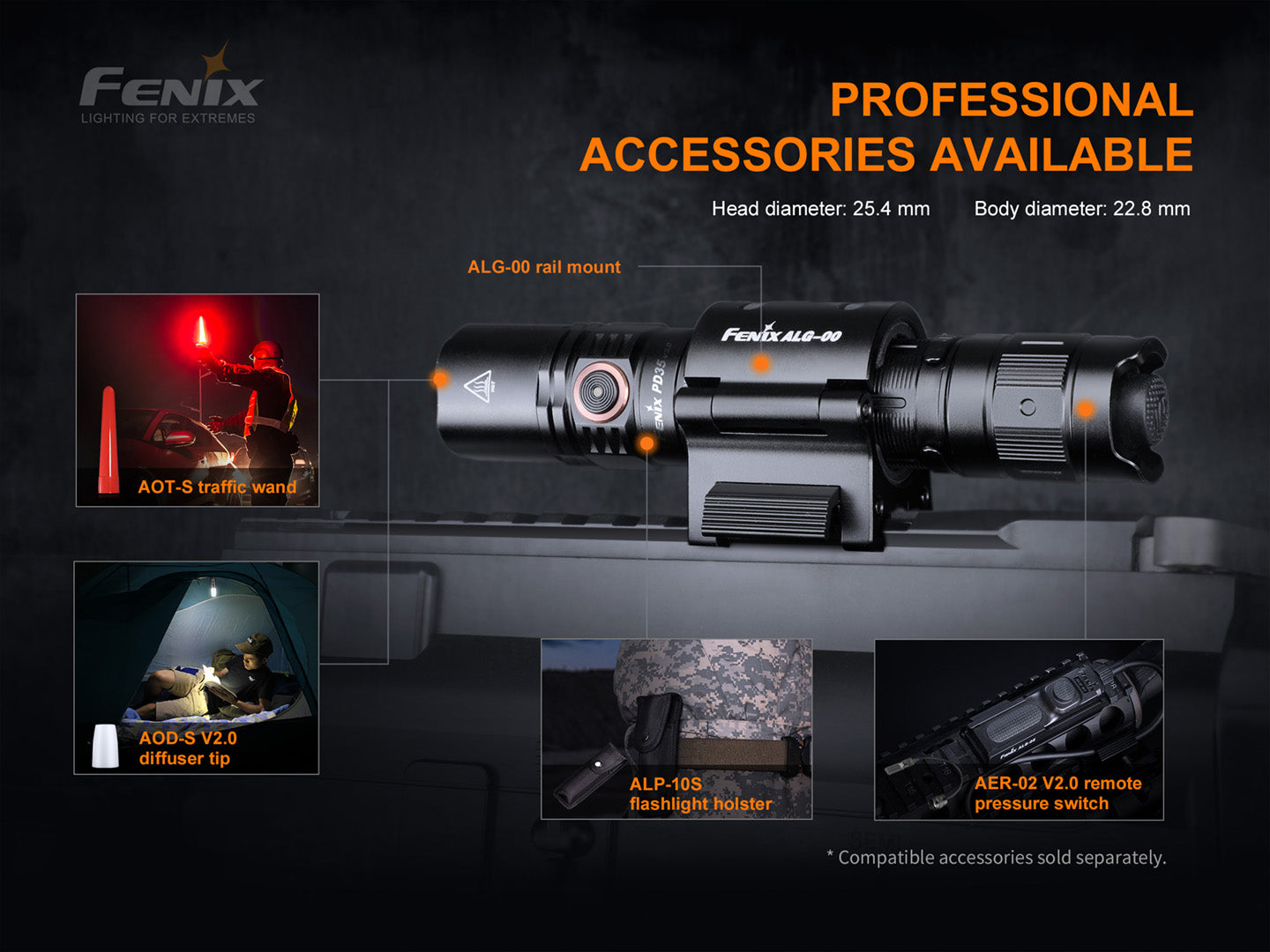 Fenix LED Torch - PD35 V.3 (with 3400U Battery)
