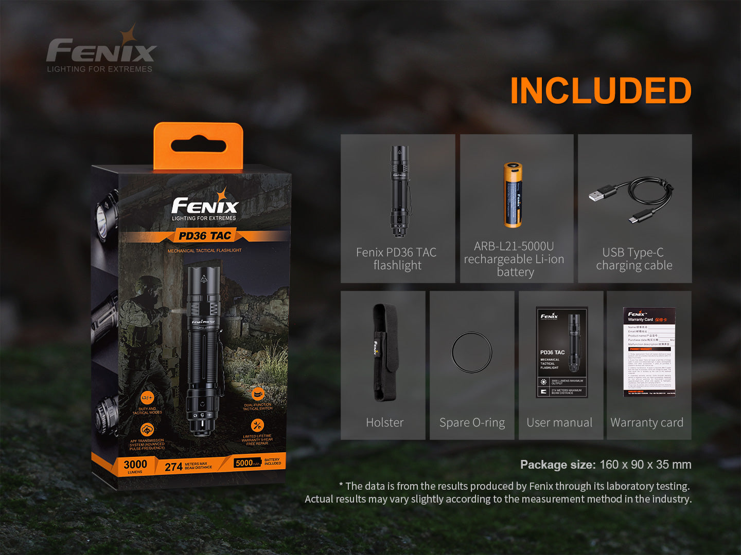 Fenix LED Torch - PD36TAC