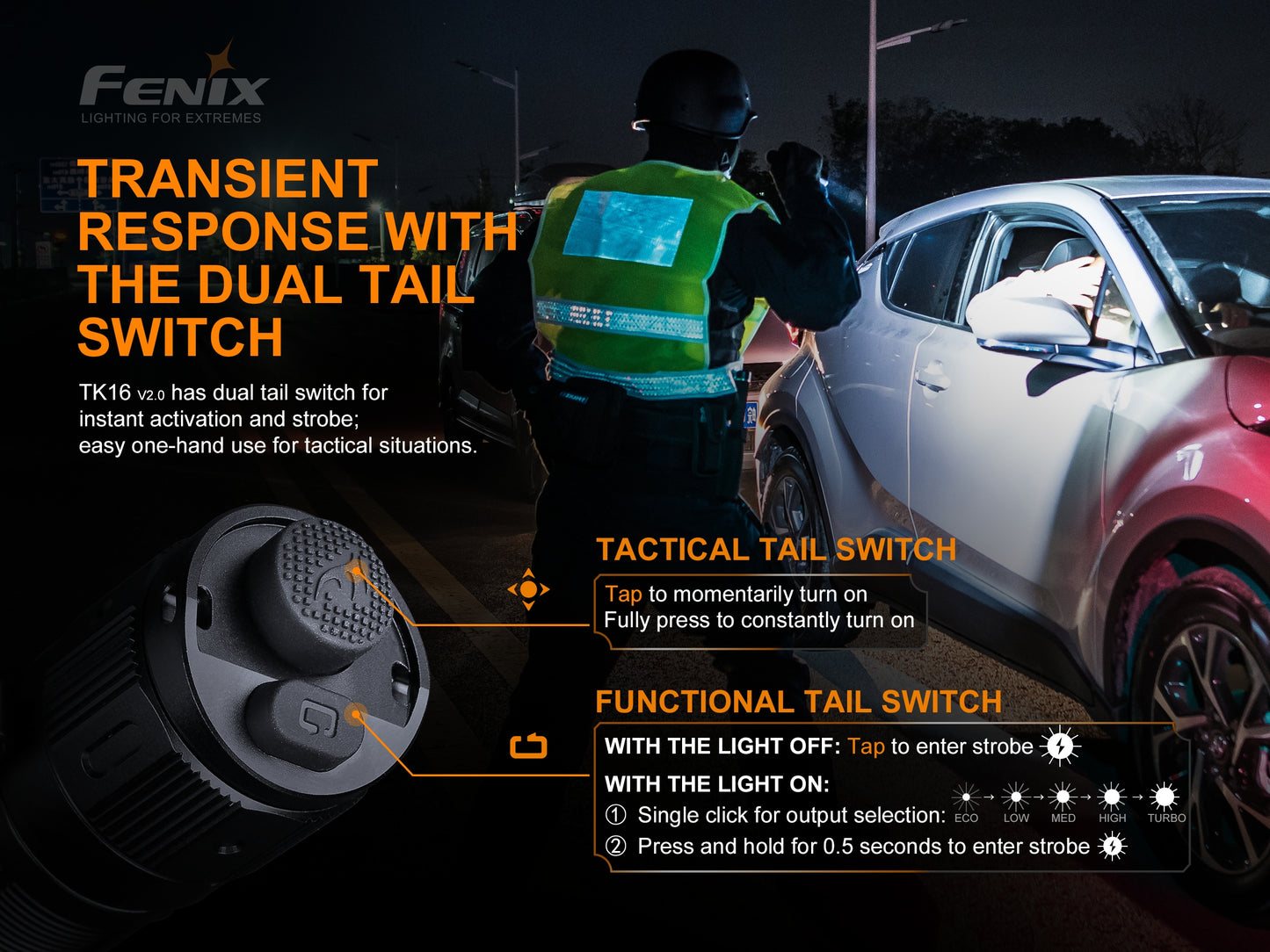 Fenix LED Torch - TK16 V.2