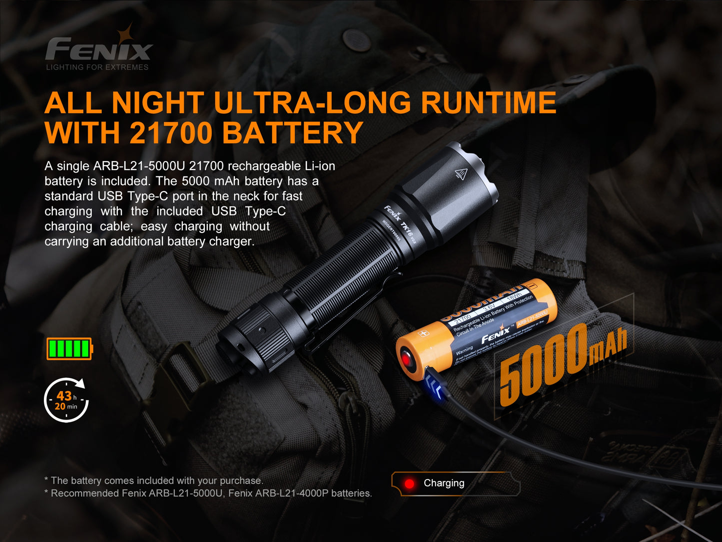 Fenix LED Torch - TK16 V.2