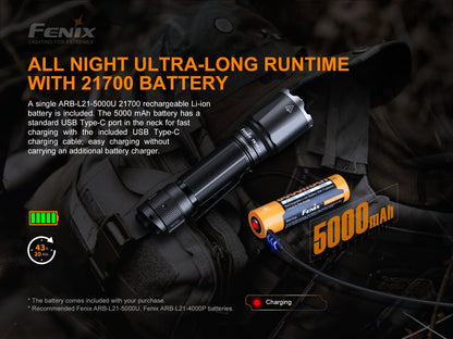 Fenix LED Torch - TK16 V.2