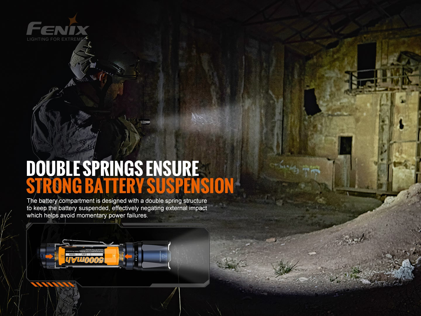 Fenix LED Torch - TK20R V.2