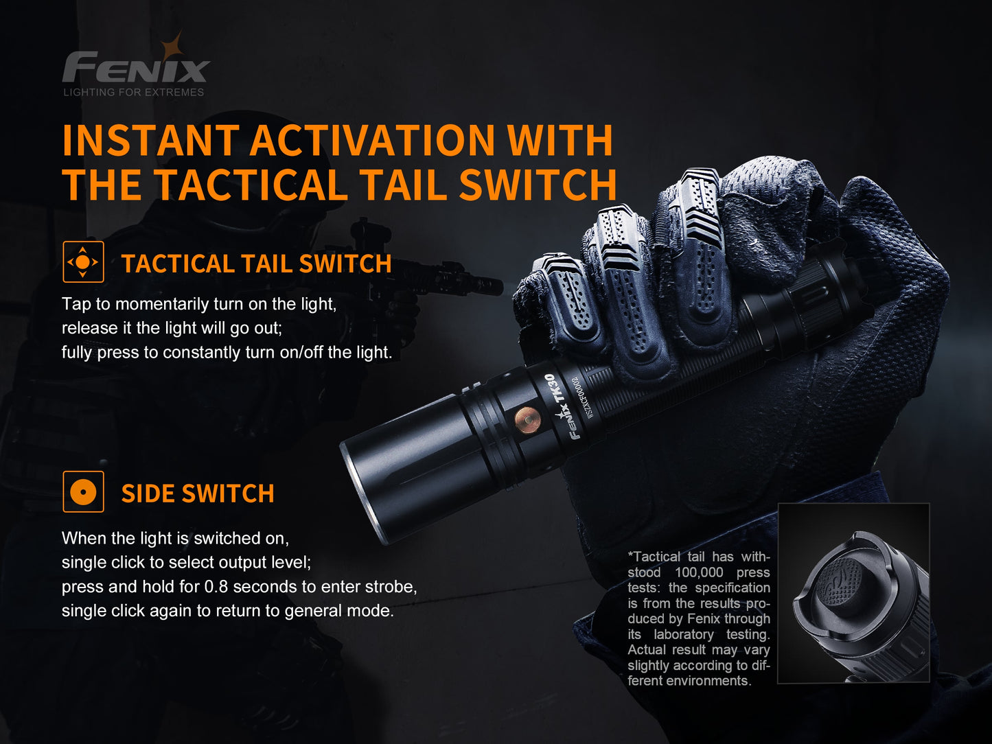 Fenix LED Torch - TK30