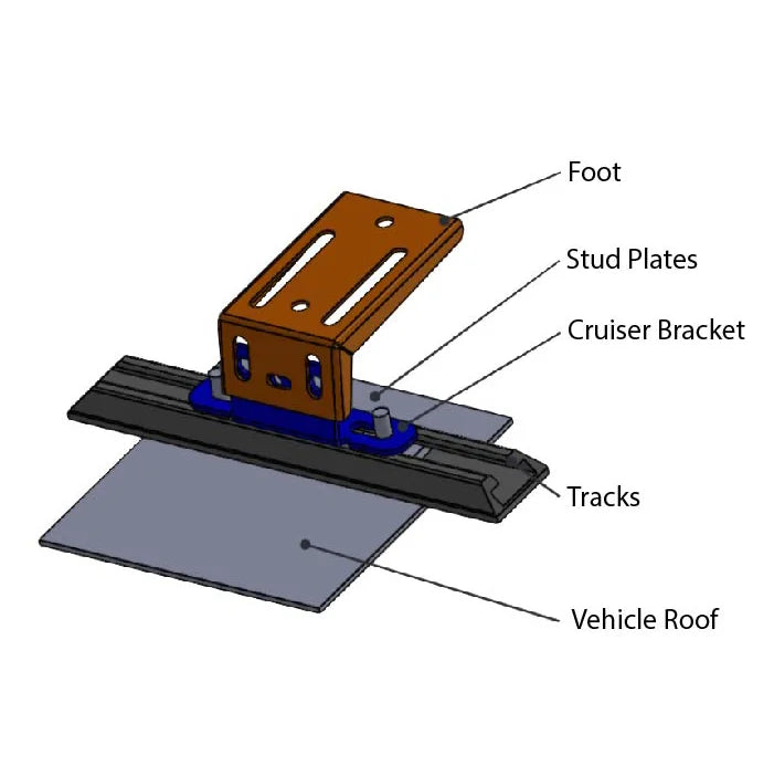 Big Country Roof Rack - Toyota Prado 150